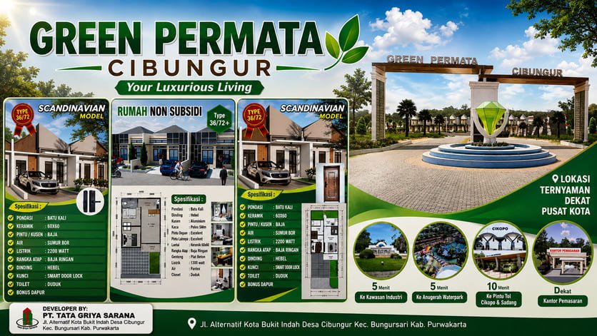 Banner Investasi Properti
